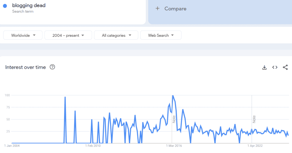 Communication strategy and messaging services offered by Brighter Messaging.